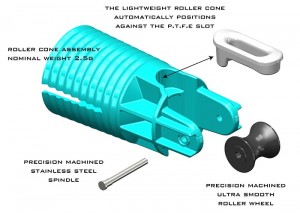 drennan-roller-cone