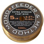 feeder-method-mono