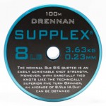 8 Supplex Spool